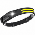 Lampe frontal led rechargeable